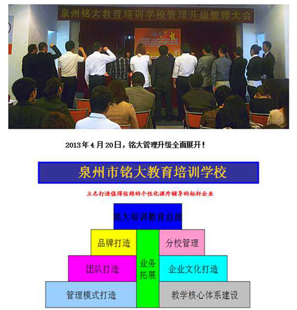 2013年泉州銘大教育培訓(xùn)學(xué)校推行全面管理升級 2013年泉州銘大教育培訓(xùn)學(xué)校推行全面管理升級