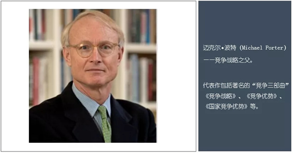 如何運(yùn)用PEST模型分析企業(yè)經(jīng)營(yíng)的宏觀環(huán)境？