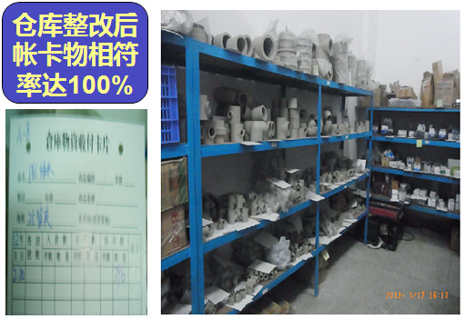 企業(yè)形象化，行為規(guī)范化