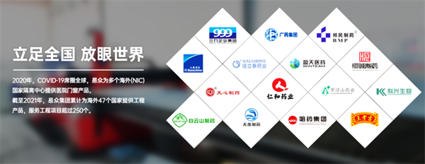 廣州市易眾鋁業(yè)有限公司第二期戰(zhàn)略與品牌營(yíng)銷管理升級(jí)項(xiàng)目 廣州市易眾鋁業(yè)有限公司第二期戰(zhàn)略與品牌營(yíng)銷管理升級(jí)項(xiàng)目