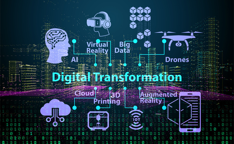 成功的數(shù)字化轉(zhuǎn)型到底有多難？