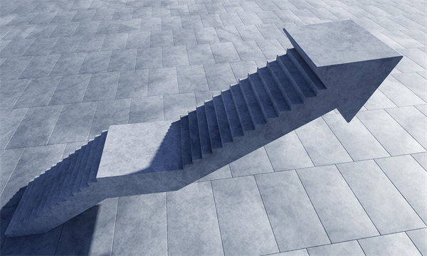 「績(jī)效管理咨詢」績(jī)效管理很重要，不應(yīng)該忽視它！