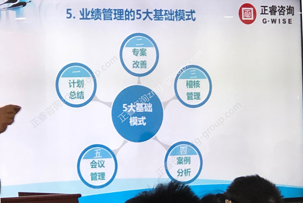 80%中國企業(yè)績效考核無法落地原因五大點(diǎn) 80%中國企業(yè)績效考核無法落地原因五大點(diǎn)