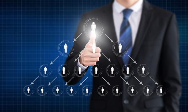 為什么企業(yè)要注意組織架構(gòu)的設(shè)置和職能職責(zé)的梳理？