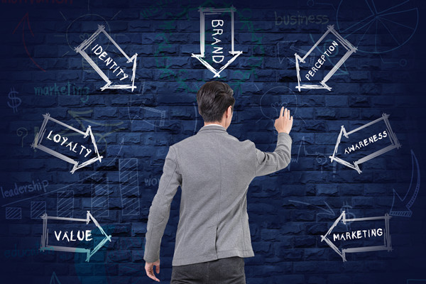 品牌重塑：實現(xiàn)從無到有，打造獨特形象！