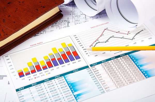 如何評估年度經(jīng)營計劃的實施效果？