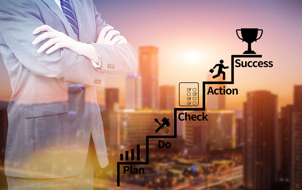 年度經(jīng)營(yíng)計(jì)劃與財(cái)務(wù)預(yù)算：相互配合，實(shí)現(xiàn)企業(yè)目標(biāo)