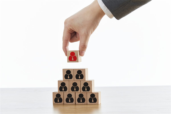 人力資源規(guī)劃：預(yù)測(cè)需求，制定合理的人才戰(zhàn)略