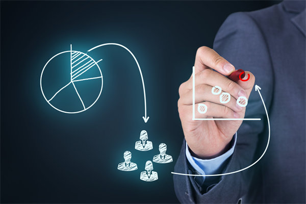 市場(chǎng)調(diào)研：深入了解市場(chǎng)，制定有效營銷策略