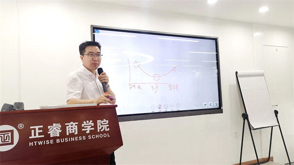 正睿咨詢集團(tuán)新質(zhì)生產(chǎn)力系列課程之《新形勢(shì)、新規(guī)劃、新未來(lái)》