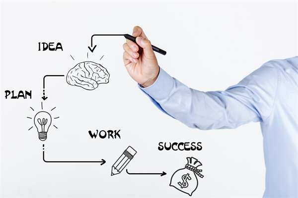 深化創(chuàng)新驅(qū)動(dòng)，落實(shí)年度經(jīng)營(yíng)計(jì)劃，推動(dòng)企業(yè)跨越發(fā)展