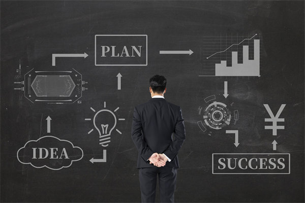 高效協(xié)同，共創(chuàng)價值：年度經(jīng)營計劃團(tuán)隊協(xié)同作戰(zhàn)