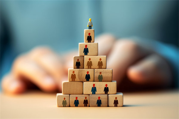 客戶開發(fā)力度不足，銷售業(yè)績不理想，如何快速破局？