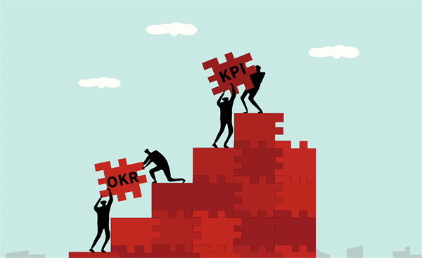 績效考核體系如何平衡短期成果與長期戰(zhàn)略發(fā)展？