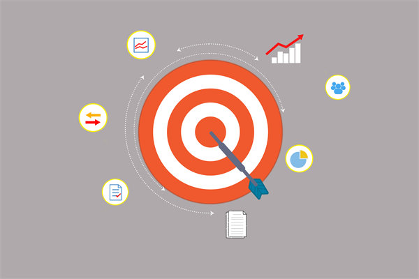 如何構(gòu)建核心競爭力以實現(xiàn)可持續(xù)發(fā)展戰(zhàn)略？