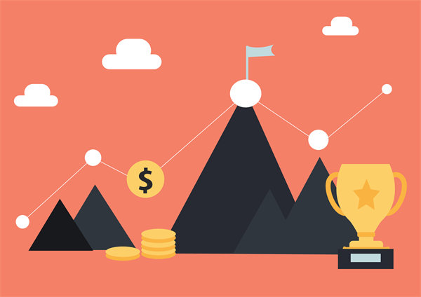 風險管控能力差，人均銷量低，組織運作效率低？