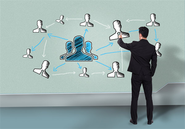 如何科學(xué)規(guī)劃年度經(jīng)營藍圖，引領(lǐng)企業(yè)穩(wěn)步前行？