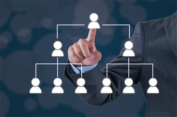 面對市場變化，集團管控如何快速響應(yīng)與調(diào)整？