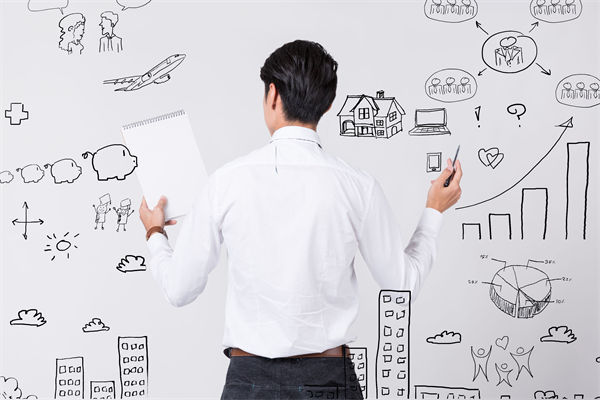 跨部門協(xié)同：如何打破壁壘，共促年度經(jīng)營計(jì)劃成功？