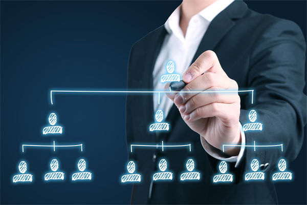 在快速變化的市場中，集團(tuán)管控如何保持靈活性？