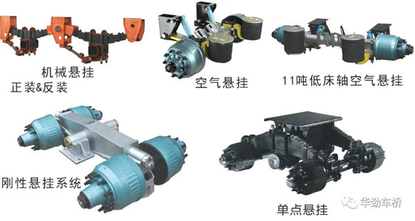 華勁機械 華勁機械