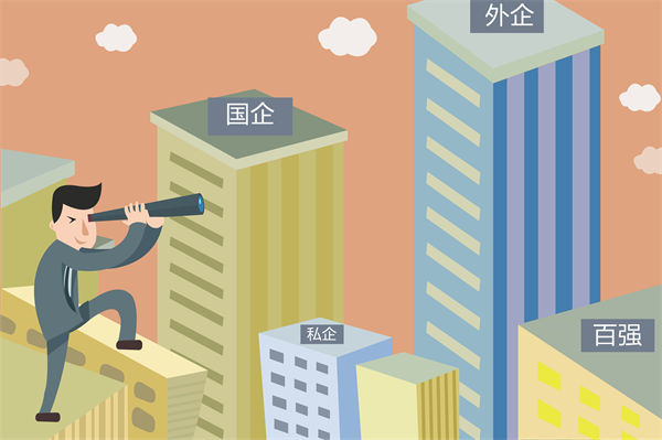 員工頻繁跳槽，問題出在哪？薪酬管理的深層剖析！