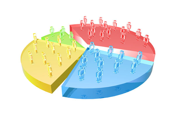 如何通過戰(zhàn)略管理提升企業(yè)的核心競爭力和市場份額？