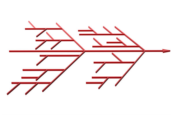 如何科學(xué)構(gòu)建精準(zhǔn)反映工作價(jià)值的績效指標(biāo)體系？