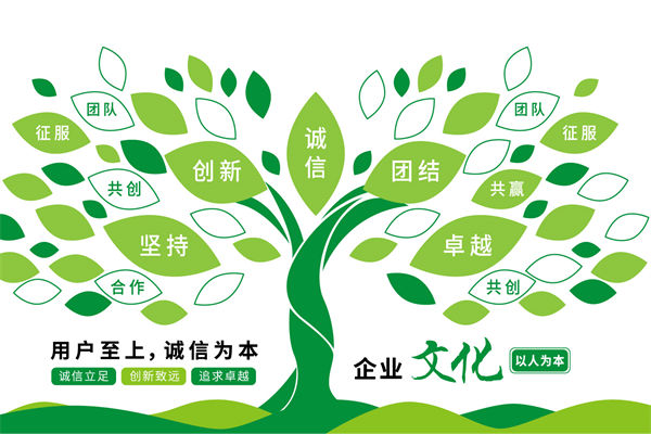 文化落地虛?。咳绾巫屍髽I(yè)文化真正滲透每個員工？