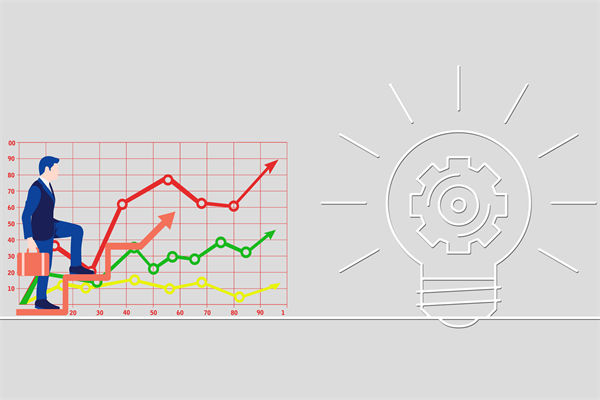 文化管理流程規(guī)范有序，團(tuán)隊(duì)創(chuàng)新活力反而受抑制？