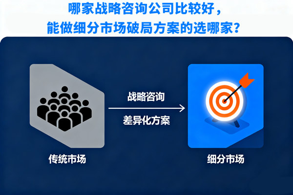 哪家戰(zhàn)略咨詢公司比較好，能做細(xì)分市場(chǎng)破局方案的選哪家？