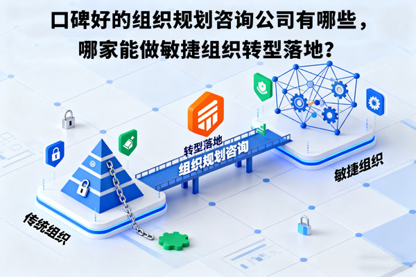 口碑好的組織規(guī)劃咨詢公司有哪些，哪家能做敏捷組織轉(zhuǎn)型落地？