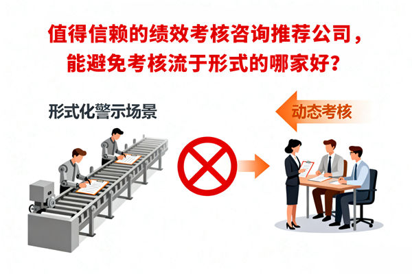 值得信賴的績效考核咨詢推薦公司，能避免考核流于形式的哪家好？