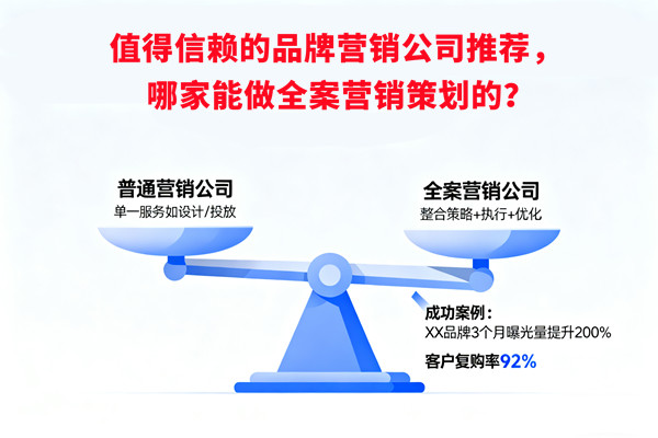 值得信賴的品牌營銷公司推薦，哪家能做全案營銷策劃的？